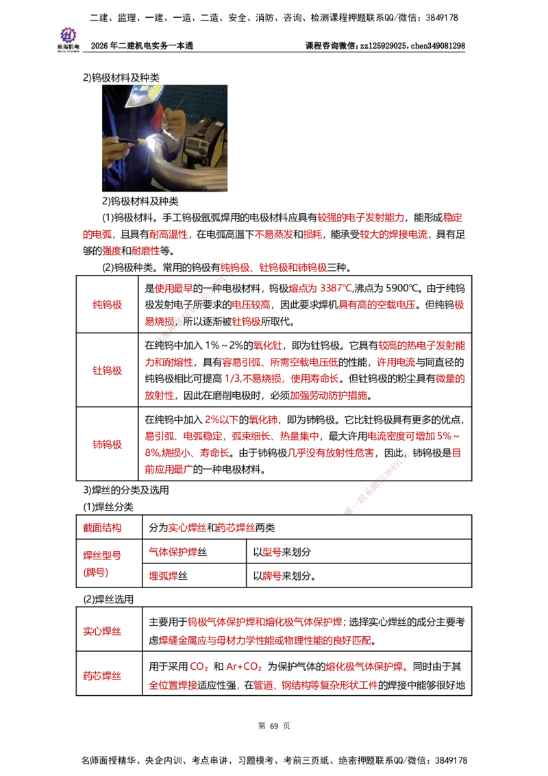 LZH-机电-一本通-刘忠海_2026二建全科_2026二级建造师（持续更新）看这里_2026二建机电SVIP_01-精华文档✿电子教材✿历年真题_12-2026年二建机电-刘忠海-思维导图+机电一本通