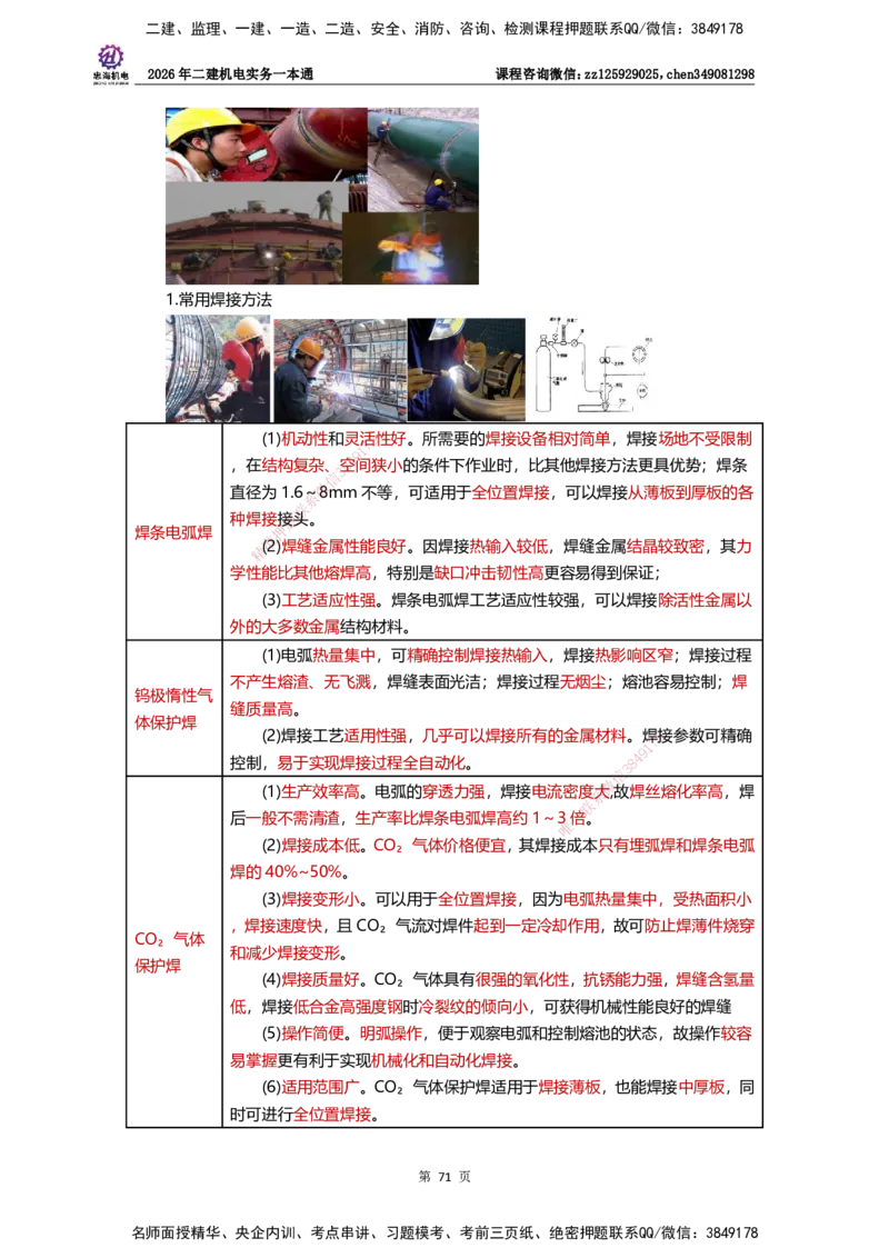 LZH-机电-一本通-刘忠海_2026二建全科_2026二级建造师（持续更新）看这里_2026二建机电SVIP_01-精华文档✿电子教材✿历年真题_12-2026年二建机电-刘忠海-思维导图+机电一本通