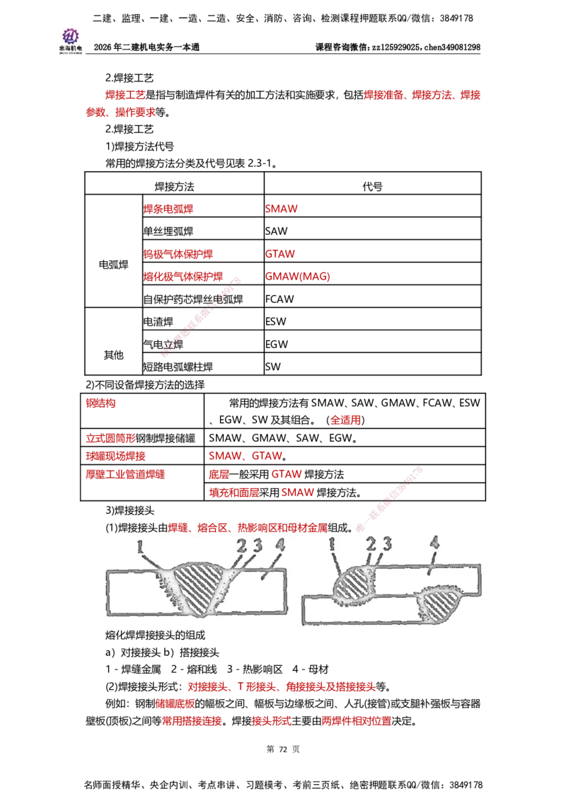 LZH-机电-一本通-刘忠海_2026二建全科_2026二级建造师（持续更新）看这里_2026二建机电SVIP_01-精华文档✿电子教材✿历年真题_12-2026年二建机电-刘忠海-思维导图+机电一本通