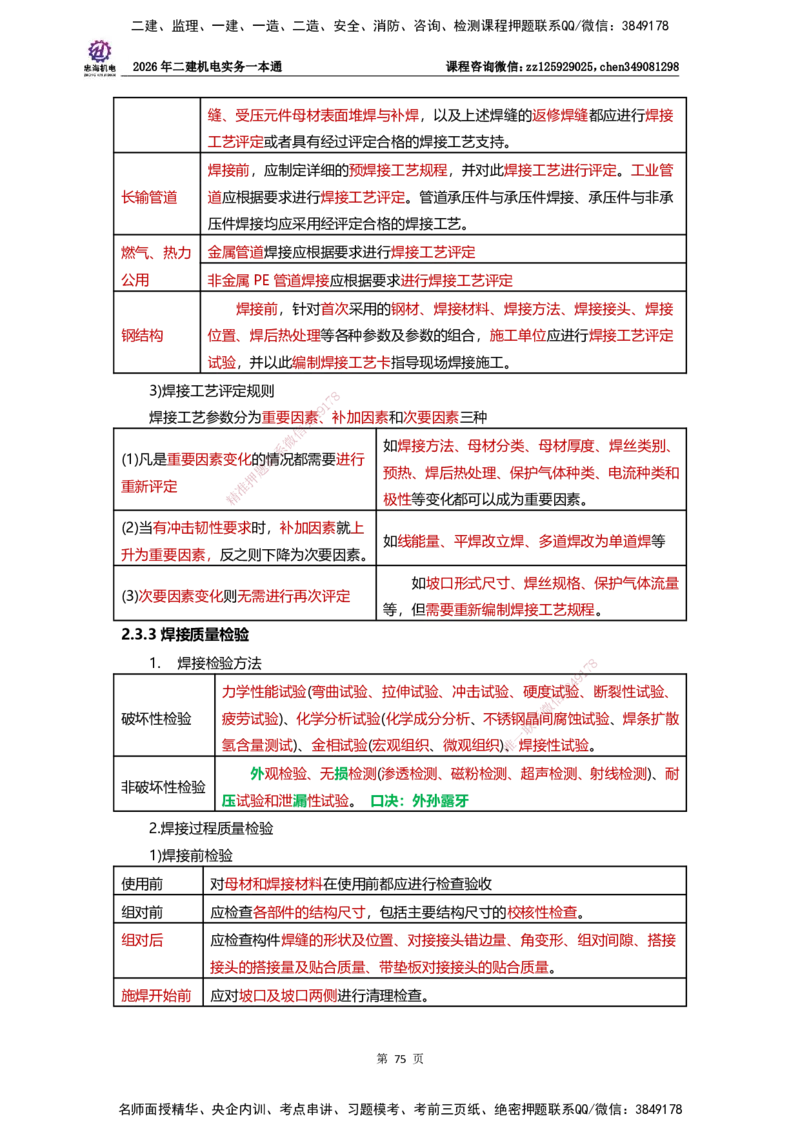 LZH-机电-一本通-刘忠海_2026二建全科_2026二级建造师（持续更新）看这里_2026二建机电SVIP_01-精华文档✿电子教材✿历年真题_12-2026年二建机电-刘忠海-思维导图+机电一本通