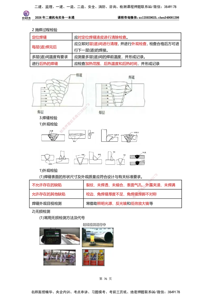 LZH-机电-一本通-刘忠海_2026二建全科_2026二级建造师（持续更新）看这里_2026二建机电SVIP_01-精华文档✿电子教材✿历年真题_12-2026年二建机电-刘忠海-思维导图+机电一本通
