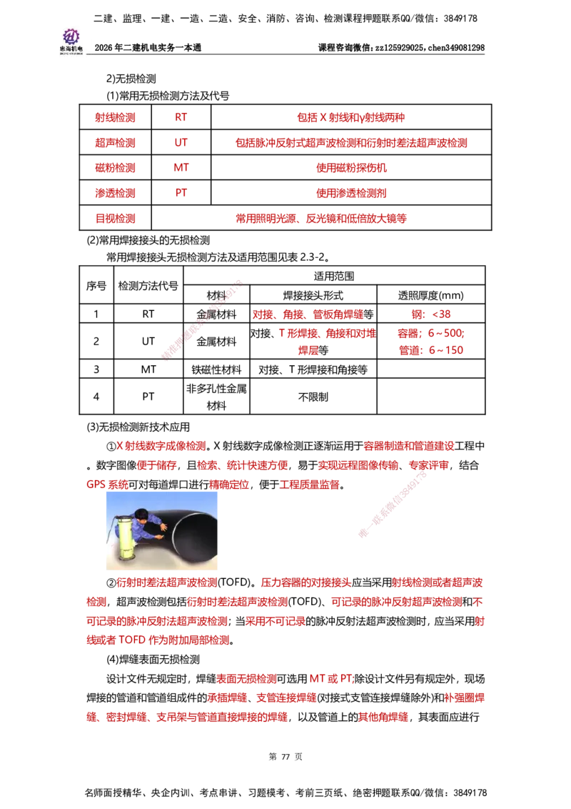 LZH-机电-一本通-刘忠海_2026二建全科_2026二级建造师（持续更新）看这里_2026二建机电SVIP_01-精华文档✿电子教材✿历年真题_12-2026年二建机电-刘忠海-思维导图+机电一本通