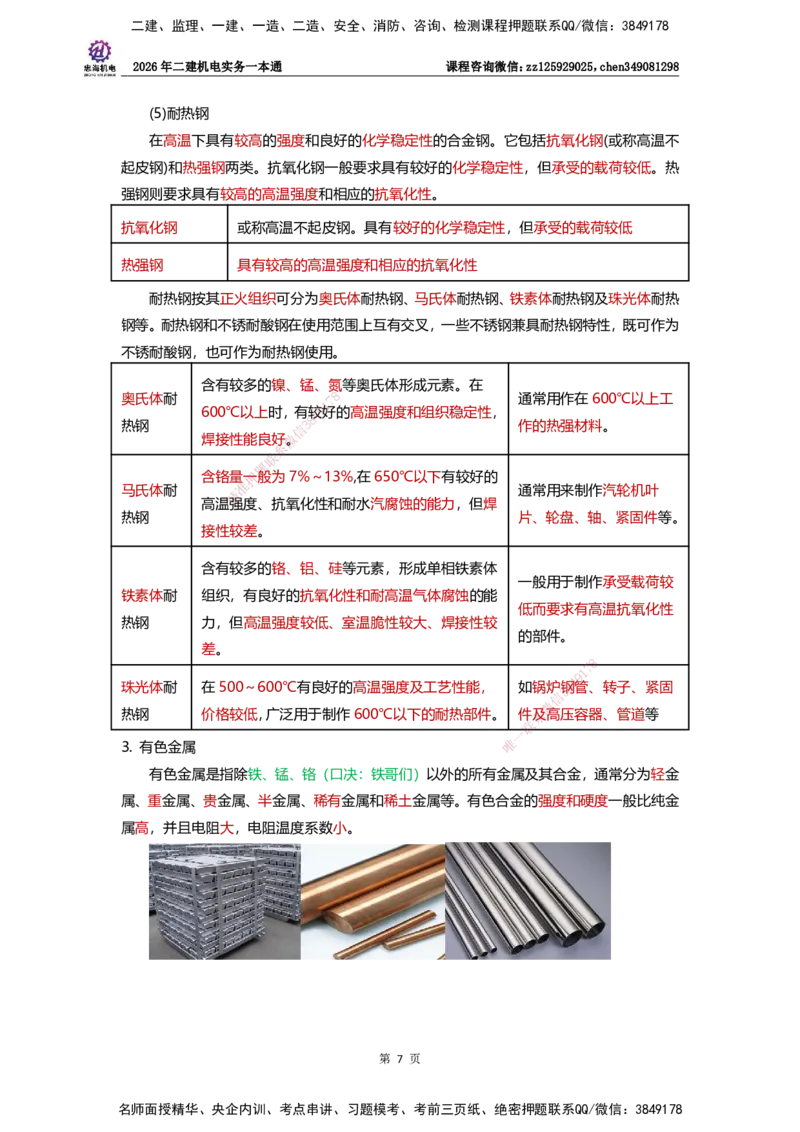LZH-机电-一本通-刘忠海_2026二建全科_2026二级建造师（持续更新）看这里_2026二建机电SVIP_01-精华文档✿电子教材✿历年真题_12-2026年二建机电-刘忠海-思维导图+机电一本通