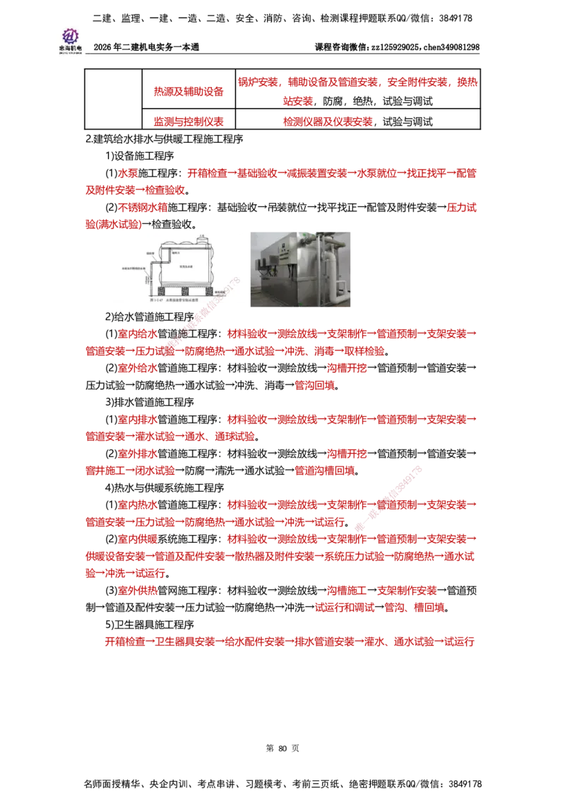 LZH-机电-一本通-刘忠海_2026二建全科_2026二级建造师（持续更新）看这里_2026二建机电SVIP_01-精华文档✿电子教材✿历年真题_12-2026年二建机电-刘忠海-思维导图+机电一本通