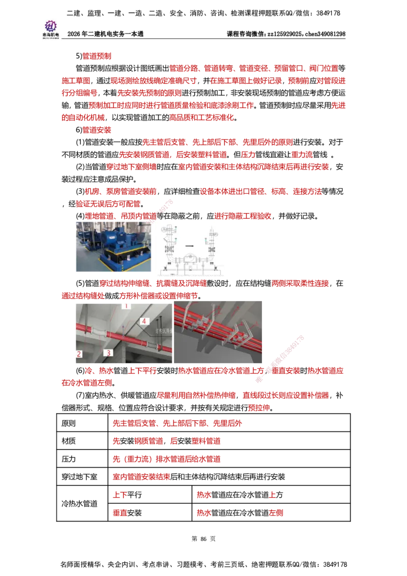 LZH-机电-一本通-刘忠海_2026二建全科_2026二级建造师（持续更新）看这里_2026二建机电SVIP_01-精华文档✿电子教材✿历年真题_12-2026年二建机电-刘忠海-思维导图+机电一本通