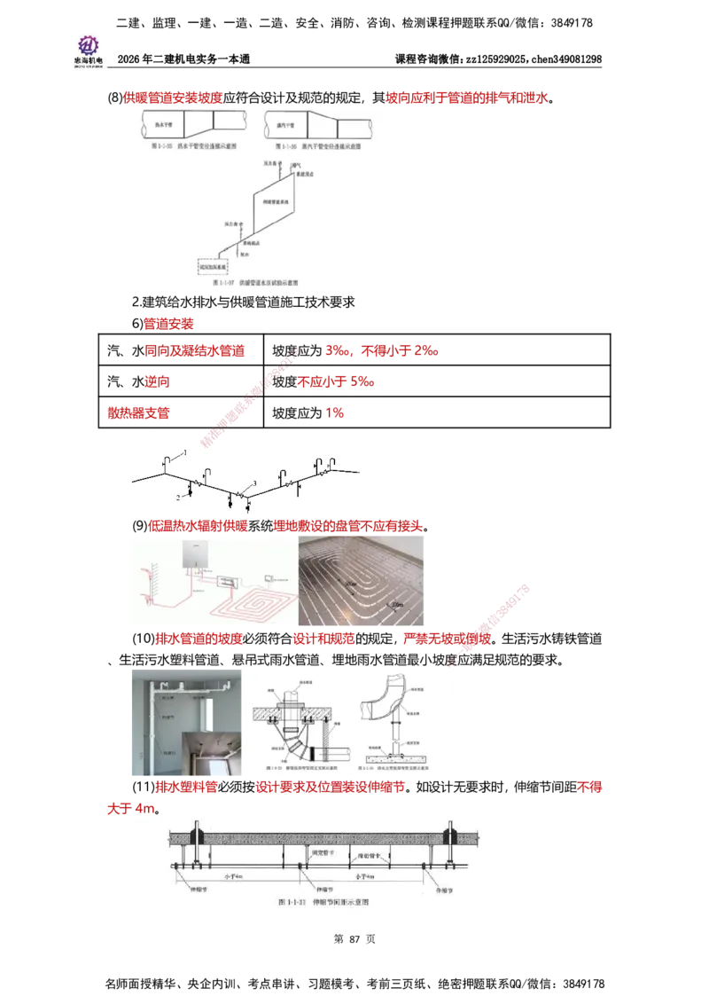 LZH-机电-一本通-刘忠海_2026二建全科_2026二级建造师（持续更新）看这里_2026二建机电SVIP_01-精华文档✿电子教材✿历年真题_12-2026年二建机电-刘忠海-思维导图+机电一本通