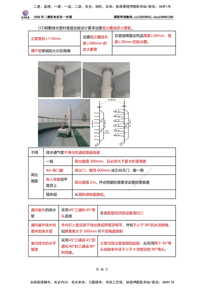 LZH-机电-一本通-刘忠海_2026二建全科_2026二级建造师（持续更新）看这里_2026二建机电SVIP_01-精华文档✿电子教材✿历年真题_12-2026年二建机电-刘忠海-思维导图+机电一本通