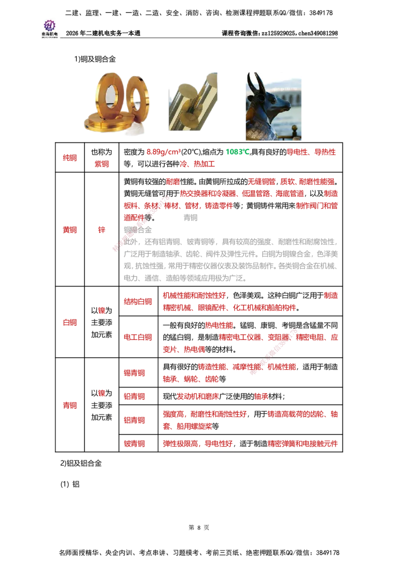 LZH-机电-一本通-刘忠海_2026二建全科_2026二级建造师（持续更新）看这里_2026二建机电SVIP_01-精华文档✿电子教材✿历年真题_12-2026年二建机电-刘忠海-思维导图+机电一本通