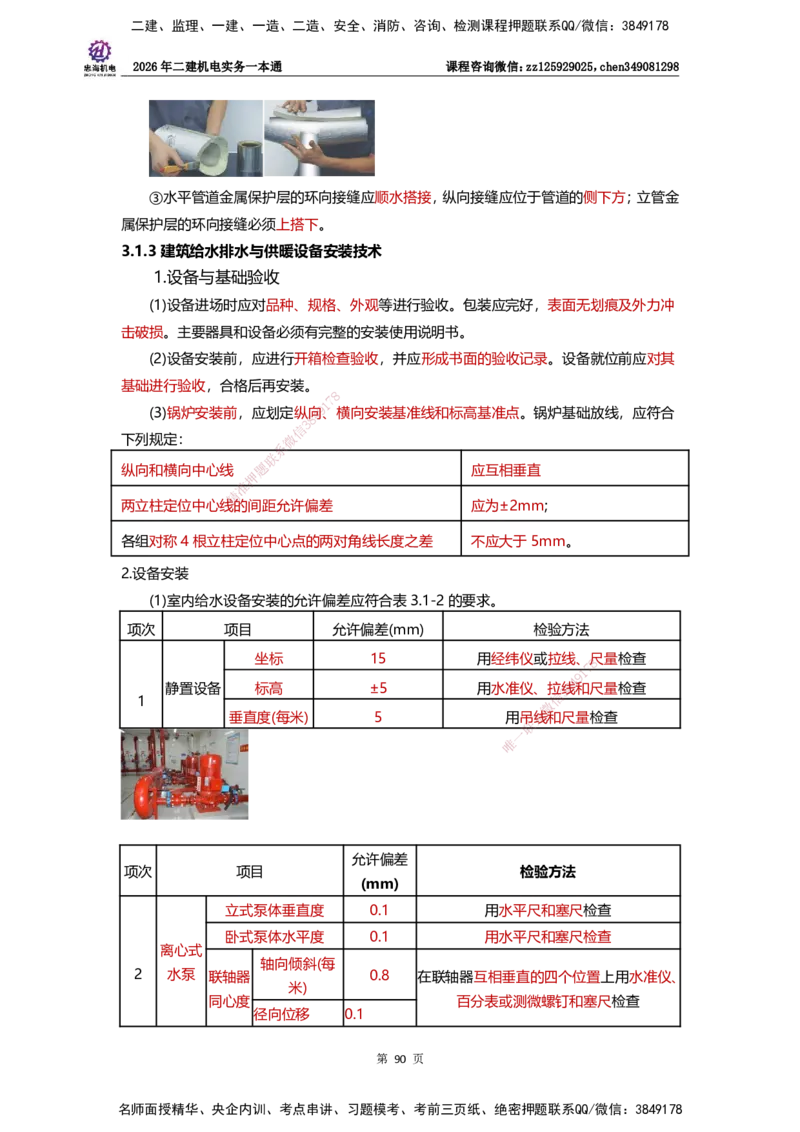 LZH-机电-一本通-刘忠海_2026二建全科_2026二级建造师（持续更新）看这里_2026二建机电SVIP_01-精华文档✿电子教材✿历年真题_12-2026年二建机电-刘忠海-思维导图+机电一本通