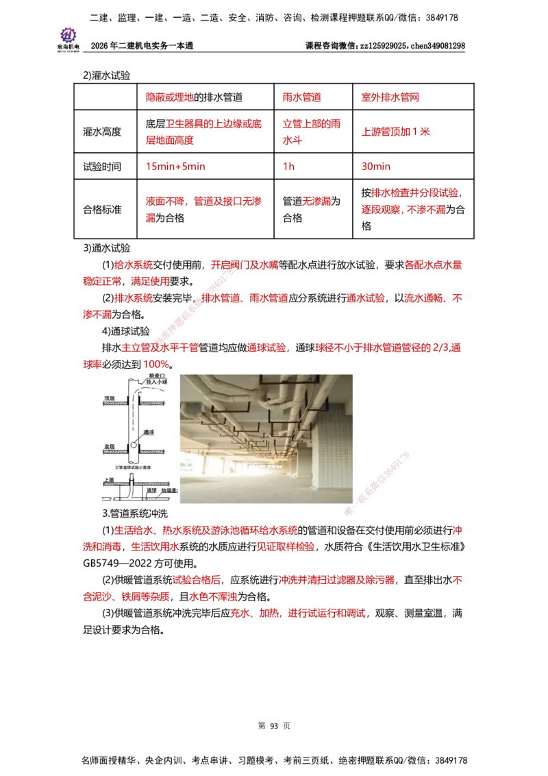 LZH-机电-一本通-刘忠海_2026二建全科_2026二级建造师（持续更新）看这里_2026二建机电SVIP_01-精华文档✿电子教材✿历年真题_12-2026年二建机电-刘忠海-思维导图+机电一本通