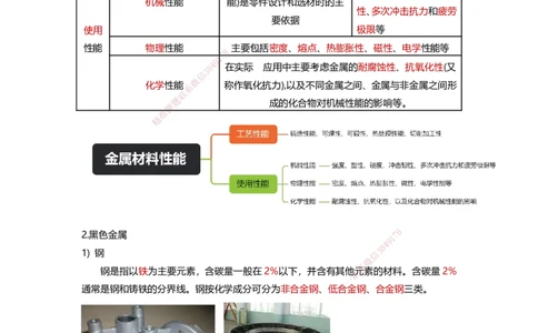 LZH-机电-一本通-刘忠海_2026二建全科_2026二级建造师（持续更新）看这里_2026二建机电SVIP_01-精华文档✿电子教材✿历年真题_12-2026年二建机电-刘忠海-思维导图+机电一本通