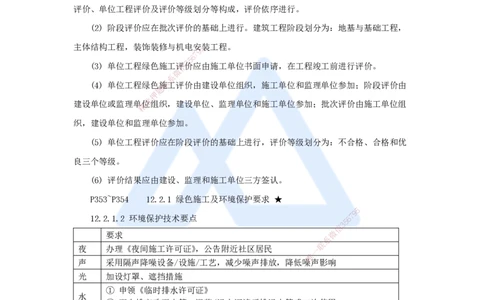 25.2025臧雪志-考前拔分速成-第12章_2026年一级建造师_2026年一建建筑_2025年一建建筑SVIP_04-冲刺串讲✿考点强化✿小灶集训_33-建筑《考前拔分速成》臧雪志HX_讲义