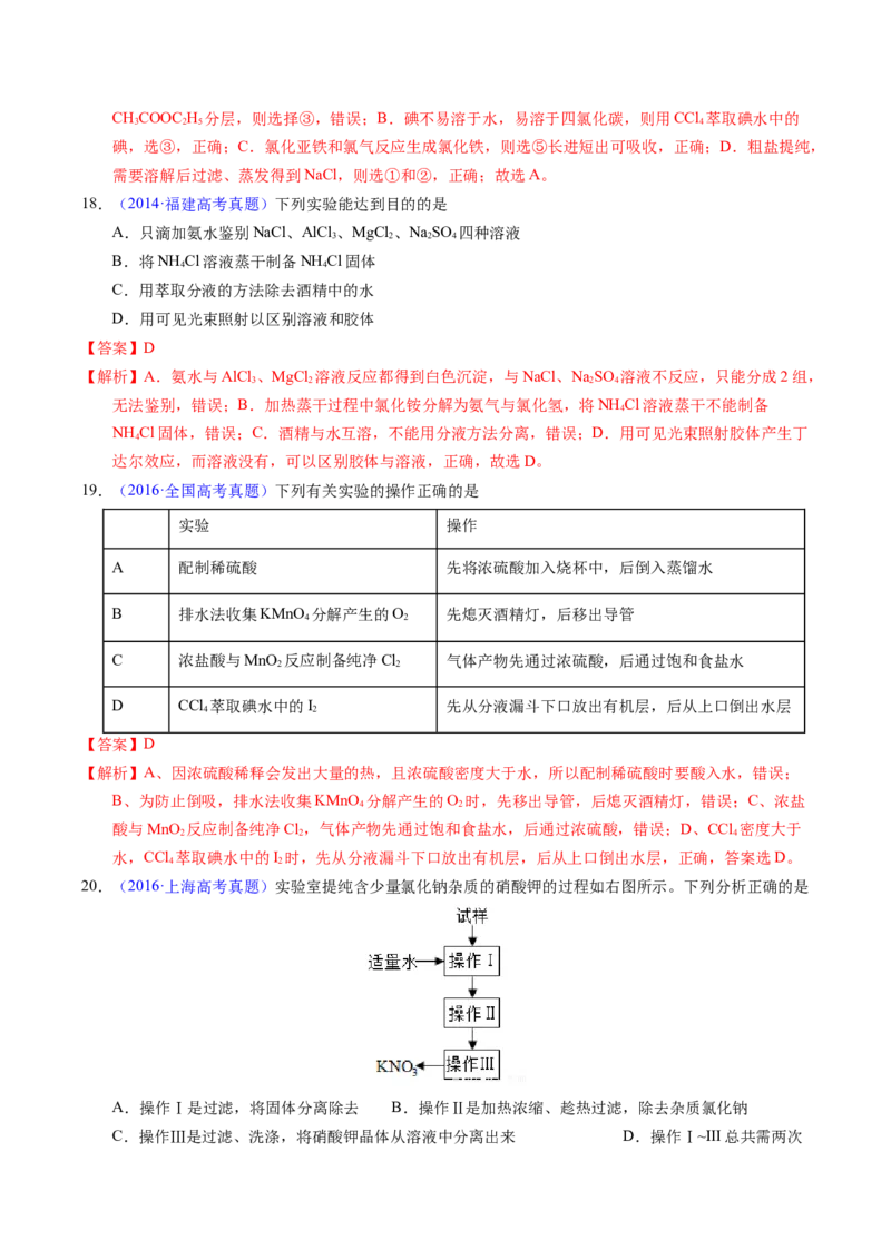 专题83物质分离与提纯（解析卷）_近10年高考真题汇编（必刷）_十年（2014-2024）高考化学真题分项汇编（全国通用）_十年（2014-2023）高考化学真题分项汇编（全国通用）