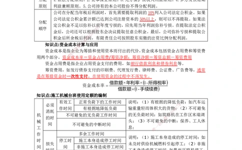 JG-经济-考前三页纸_2026年一级建造师_2026年一建经济_2025年一建经济SVIP_05-考前密训✿央企特训✿机构普押_33-经济《考前三页纸》JG