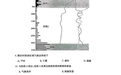 山东省滨州市2025-2026学年高三上学期末地理试题含答案(1)_2026年1月_260121山东省滨州市2026届高三上学期期末考试