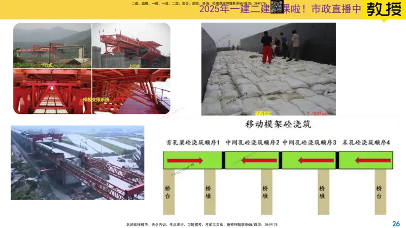 Removed_2025一建市政精讲23-支架法和移动模架法_2026年一级建造师_2026年一建市政_2025年一建市政SVIP_02-基础精讲✿高端面授✿深度强化_30-市政《超级精讲班》文昊XJ_讲义