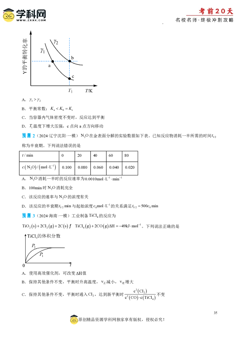 化学（三）-2024年高考考前20天终极冲刺攻略_2024高考押题卷_62024学科网全系列_21学科网高考考前终极攻略_化学-2024年高考考前20天终极冲刺攻略