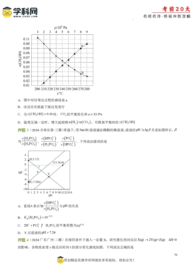化学（三）-2024年高考考前20天终极冲刺攻略_2024高考押题卷_62024学科网全系列_21学科网高考考前终极攻略_化学-2024年高考考前20天终极冲刺攻略