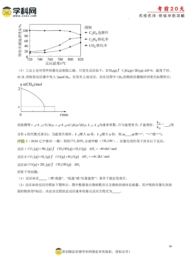 化学（三）-2024年高考考前20天终极冲刺攻略_2024高考押题卷_62024学科网全系列_21学科网高考考前终极攻略_化学-2024年高考考前20天终极冲刺攻略