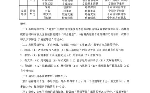 语文答案-云南师大附中2026届高三1月高考适应性月考卷（六）(1)_2026年1月_260118云南师大附中2026届高三1月高考适应性月考卷（六）