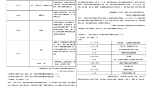 山西省天一四省联考2025-2026学年高三上学期1月月考历史试题(1)_2026年1月_260113天一小高考2026届高三（上）四省1月联考_天一四省联考2026届高三上学期1月月考历史试题+答案