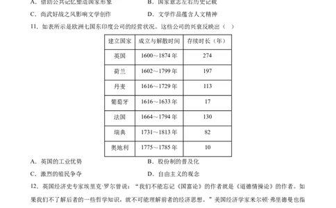 历史（北京卷）（考试版）A4_2023高考押题卷_学易金卷-2023学科网押题卷（各科各版本）_2023学科网押题卷-学易金卷-历史_历史（北京卷）-学易金卷：2023年高考考前押题密卷