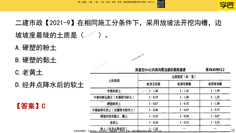 Removed_2025一建市政精讲44-开槽管道施工1_2026年一级建造师_2026年一建市政_2025年一建市政SVIP_02-基础精讲✿高端面授✿深度强化_30-市政《超级精讲班》文昊XJ_讲义