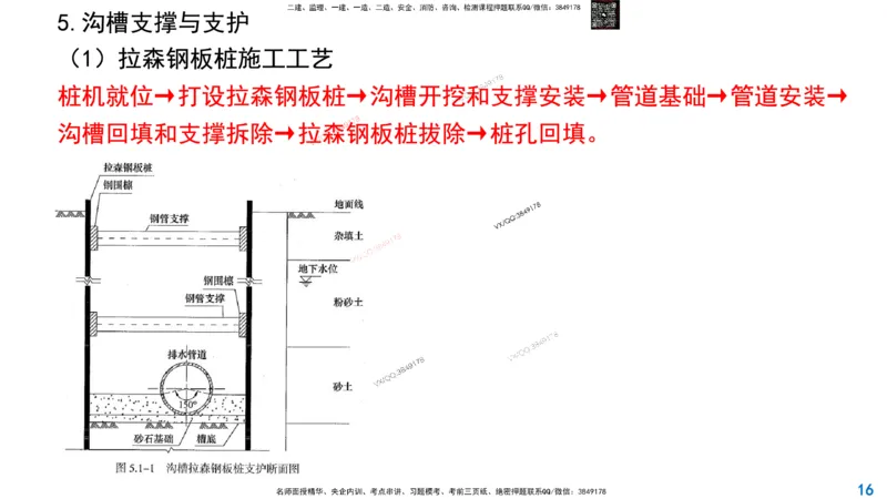 Removed_2025一建市政精讲44-开槽管道施工1_2026年一级建造师_2026年一建市政_2025年一建市政SVIP_02-基础精讲✿高端面授✿深度强化_30-市政《超级精讲班》文昊XJ_讲义