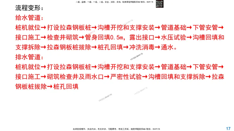 Removed_2025一建市政精讲44-开槽管道施工1_2026年一级建造师_2026年一建市政_2025年一建市政SVIP_02-基础精讲✿高端面授✿深度强化_30-市政《超级精讲班》文昊XJ_讲义