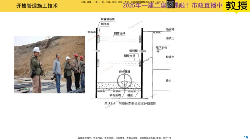 Removed_2025一建市政精讲44-开槽管道施工1_2026年一级建造师_2026年一建市政_2025年一建市政SVIP_02-基础精讲✿高端面授✿深度强化_30-市政《超级精讲班》文昊XJ_讲义