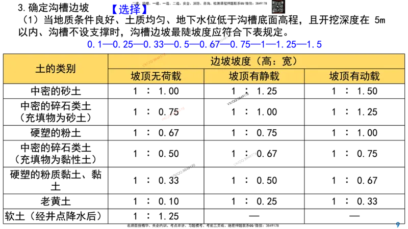 Removed_2025一建市政精讲44-开槽管道施工1_2026年一级建造师_2026年一建市政_2025年一建市政SVIP_02-基础精讲✿高端面授✿深度强化_30-市政《超级精讲班》文昊XJ_讲义