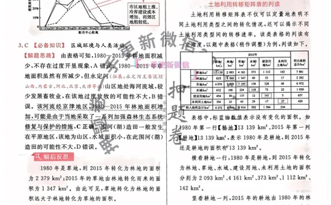 地理答案_2023高考押题卷_2023版天星金考卷最后一卷_全国卷版_最后一卷&middot;地理