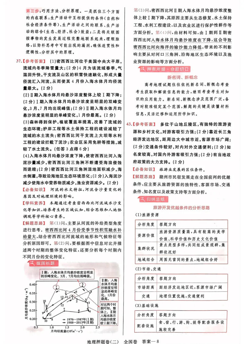 地理答案_2023高考押题卷_2023版天星金考卷最后一卷_全国卷版_最后一卷&middot;地理