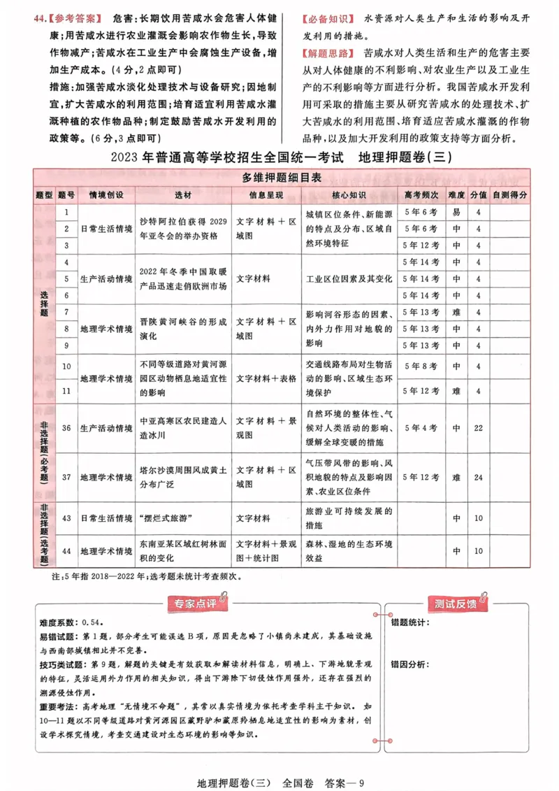 地理答案_2023高考押题卷_2023版天星金考卷最后一卷_全国卷版_最后一卷&middot;地理