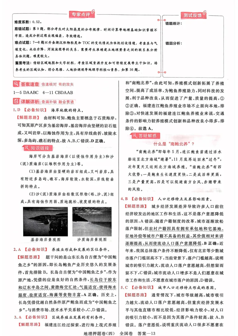 地理答案_2023高考押题卷_2023版天星金考卷最后一卷_全国卷版_最后一卷&middot;地理