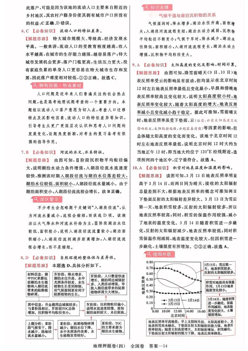 地理答案_2023高考押题卷_2023版天星金考卷最后一卷_全国卷版_最后一卷&middot;地理