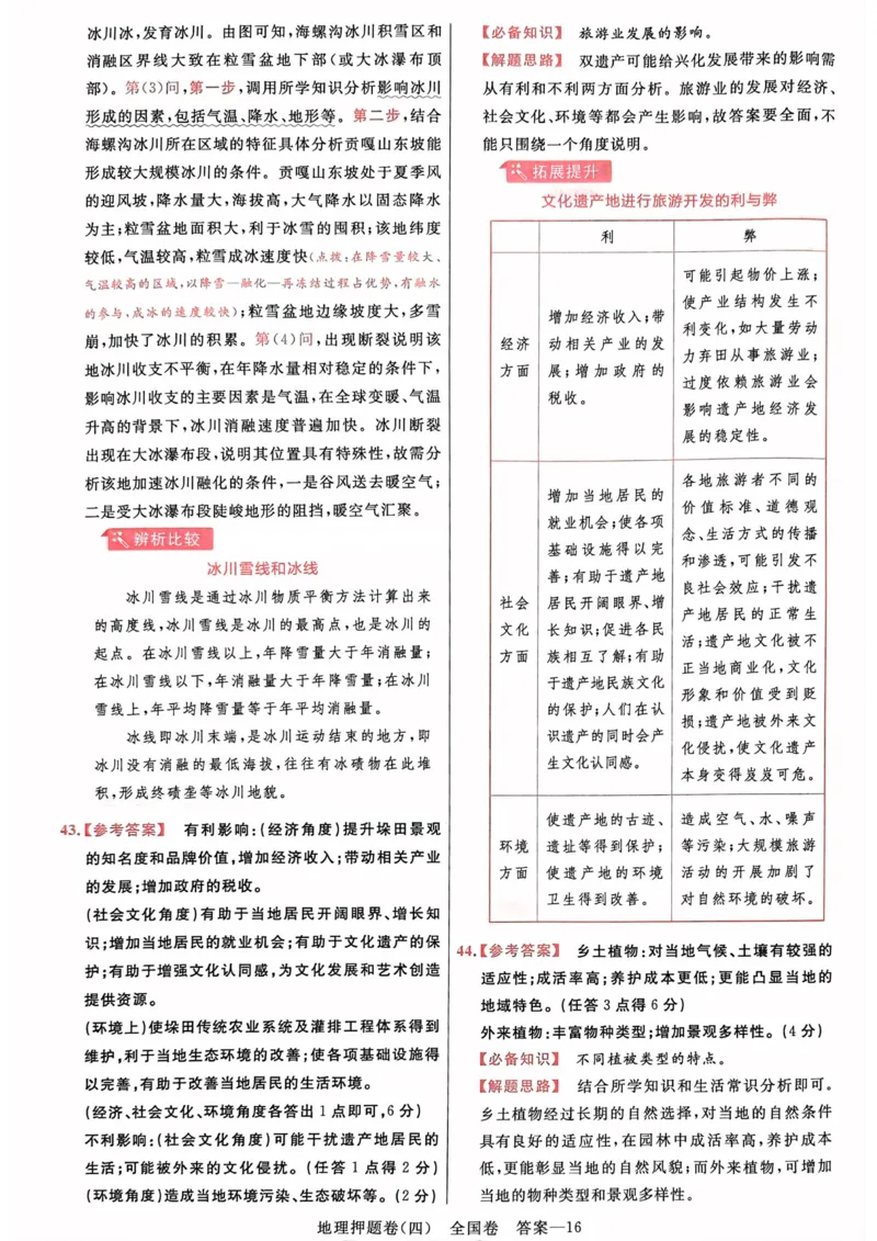 地理答案_2023高考押题卷_2023版天星金考卷最后一卷_全国卷版_最后一卷&middot;地理