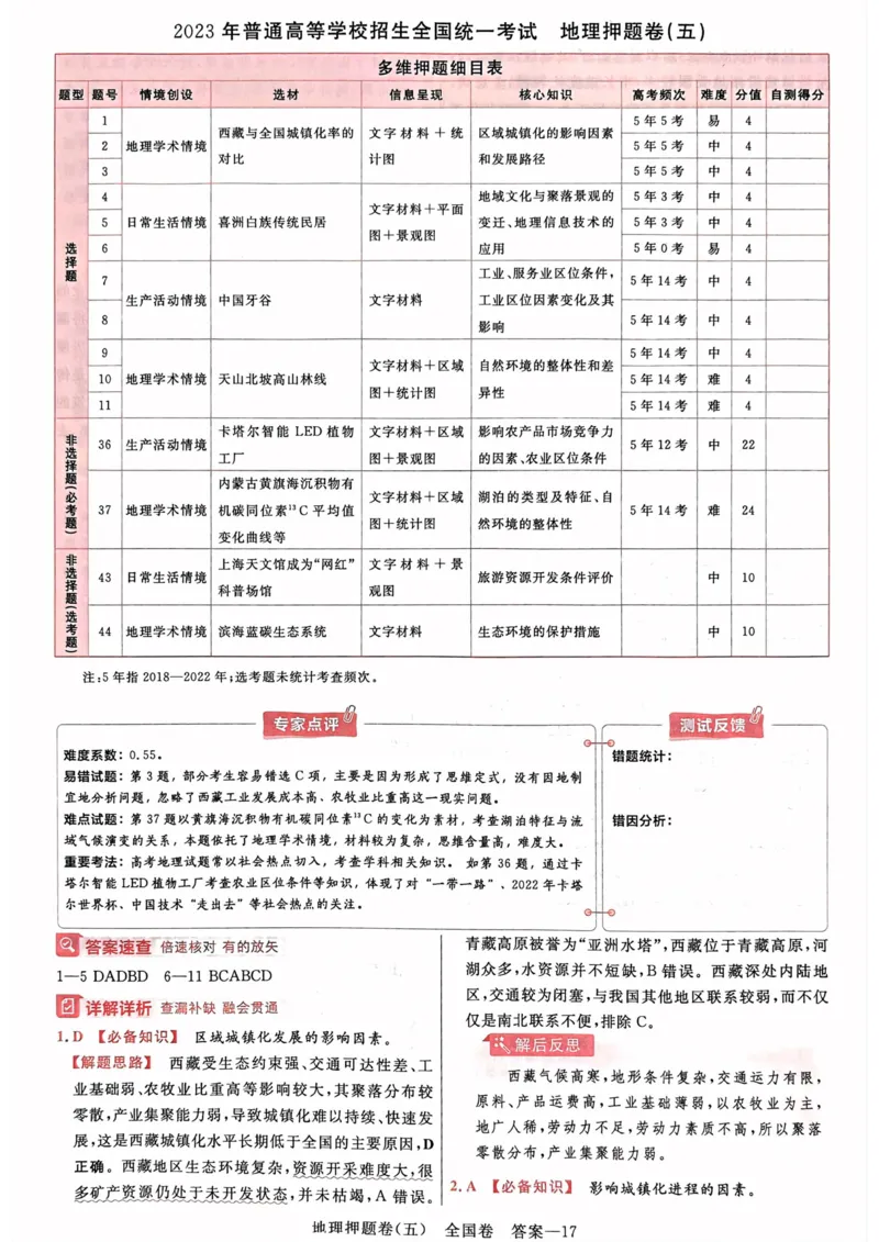 地理答案_2023高考押题卷_2023版天星金考卷最后一卷_全国卷版_最后一卷&middot;地理