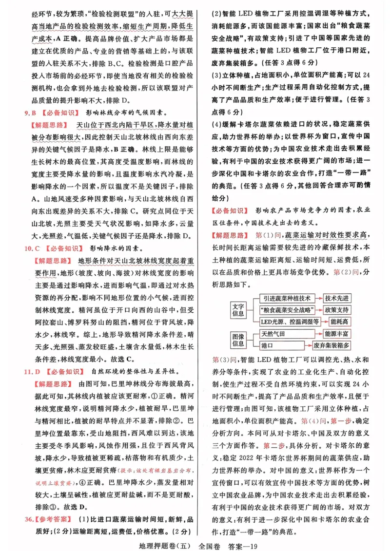 地理答案_2023高考押题卷_2023版天星金考卷最后一卷_全国卷版_最后一卷&middot;地理