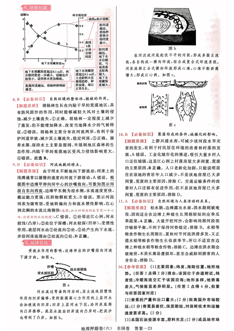 地理答案_2023高考押题卷_2023版天星金考卷最后一卷_全国卷版_最后一卷&middot;地理