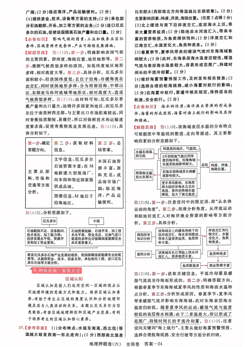 地理答案_2023高考押题卷_2023版天星金考卷最后一卷_全国卷版_最后一卷&middot;地理