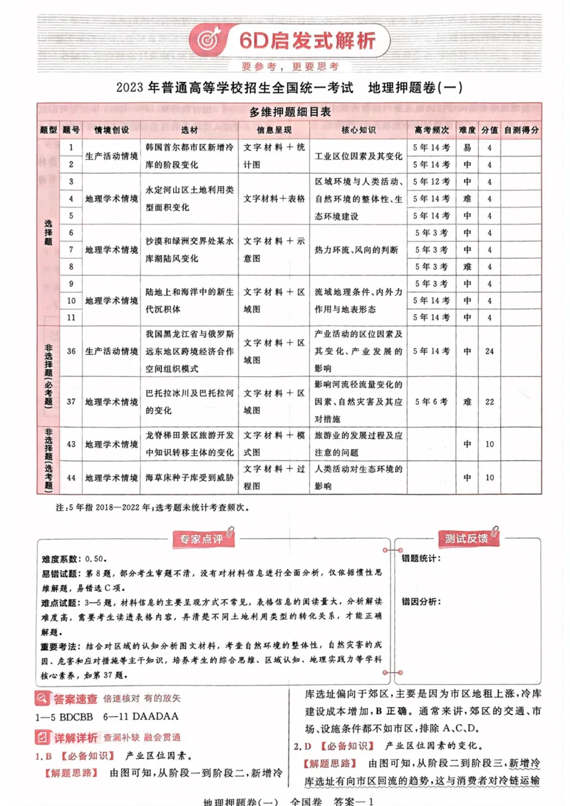 地理答案_2023高考押题卷_2023版天星金考卷最后一卷_全国卷版_最后一卷&middot;地理