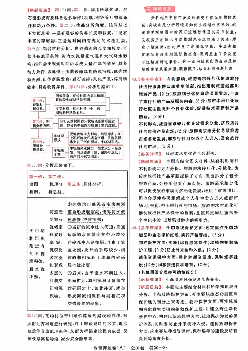 地理答案_2023高考押题卷_2023版天星金考卷最后一卷_全国卷版_最后一卷&middot;地理