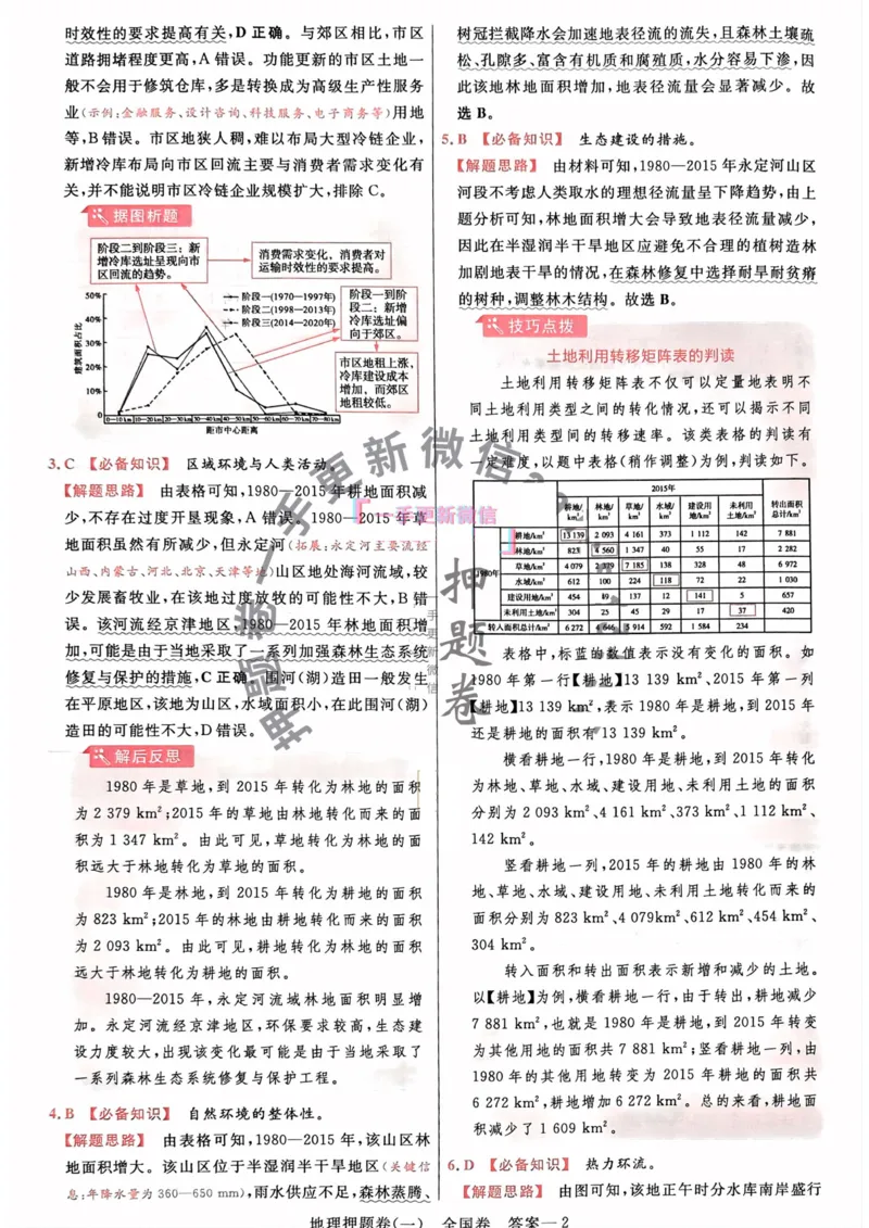 地理答案_2023高考押题卷_2023版天星金考卷最后一卷_全国卷版_最后一卷&middot;地理