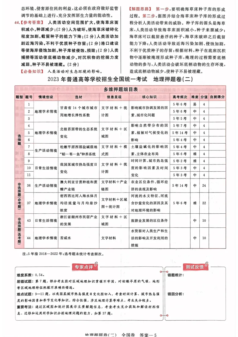 地理答案_2023高考押题卷_2023版天星金考卷最后一卷_全国卷版_最后一卷&middot;地理