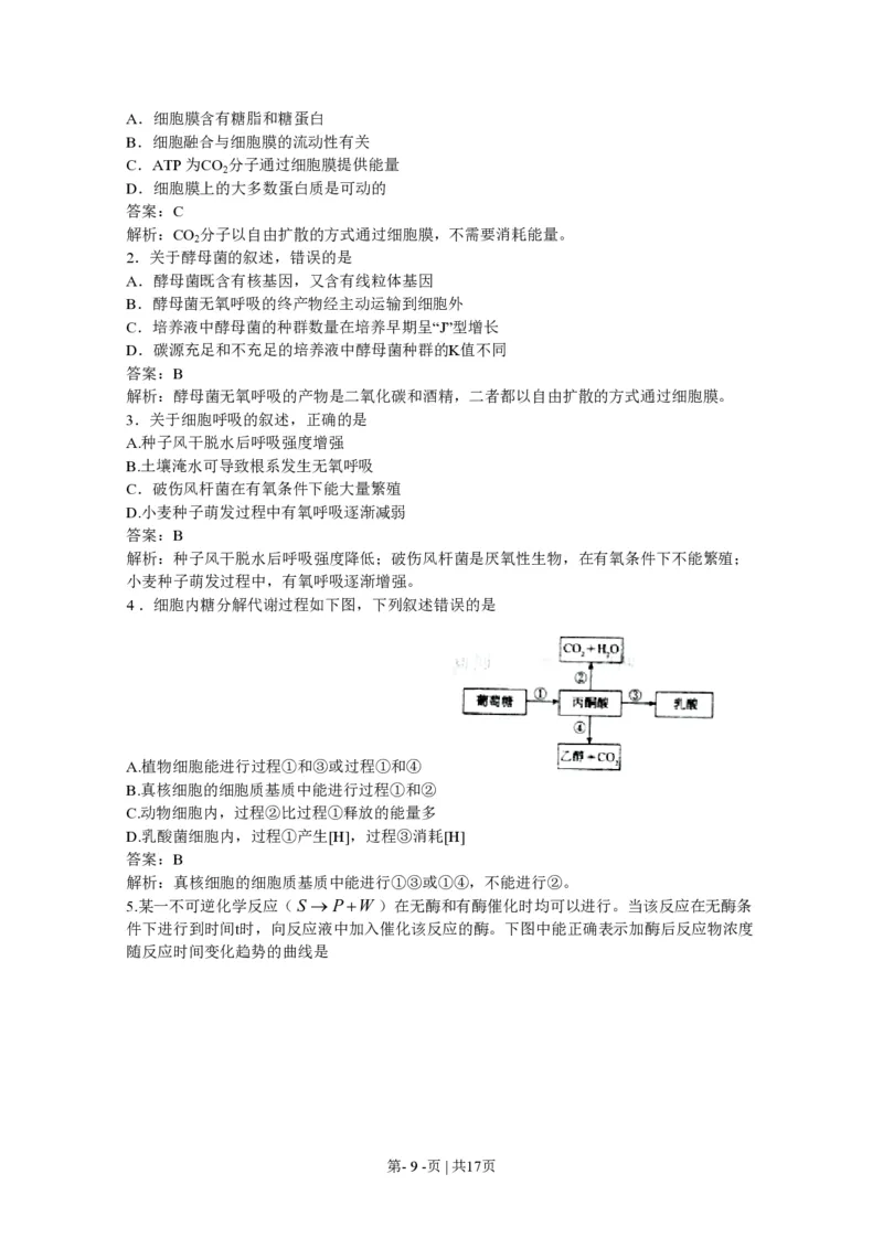 2011年高考生物试卷（海南）（解析卷）_生物历年高考真题_新&middot;PDF版2008-2025&middot;高考生物真题_生物（按年份分类）2008-2025_2011&middot;高考生物真题