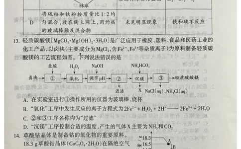 山西省吕梁市2024-2025学年高三上学期11月期中化学试题_11月_241102山西省吕梁市2024-2025学年高三上学期11月期中