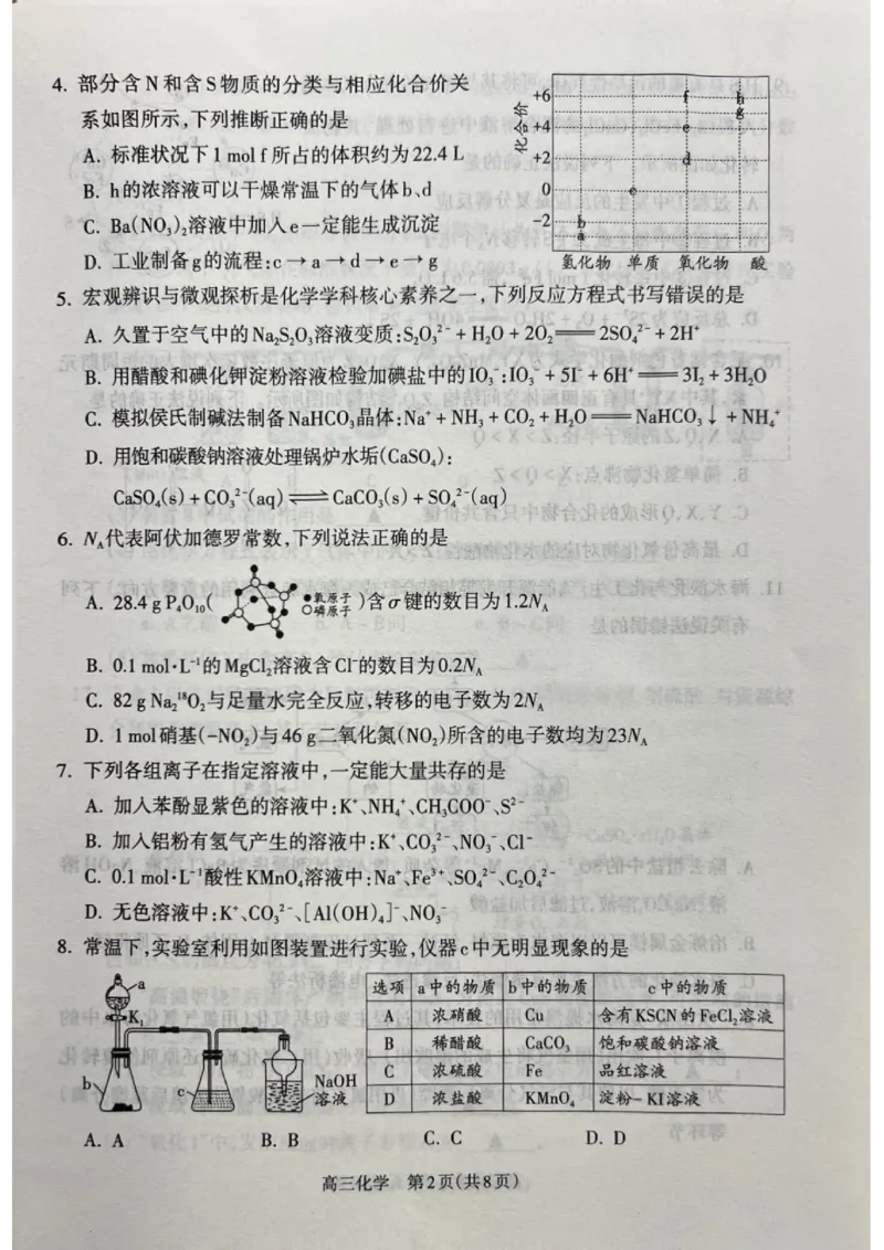 山西省吕梁市2024-2025学年高三上学期11月期中化学试题_11月_241102山西省吕梁市2024-2025学年高三上学期11月期中