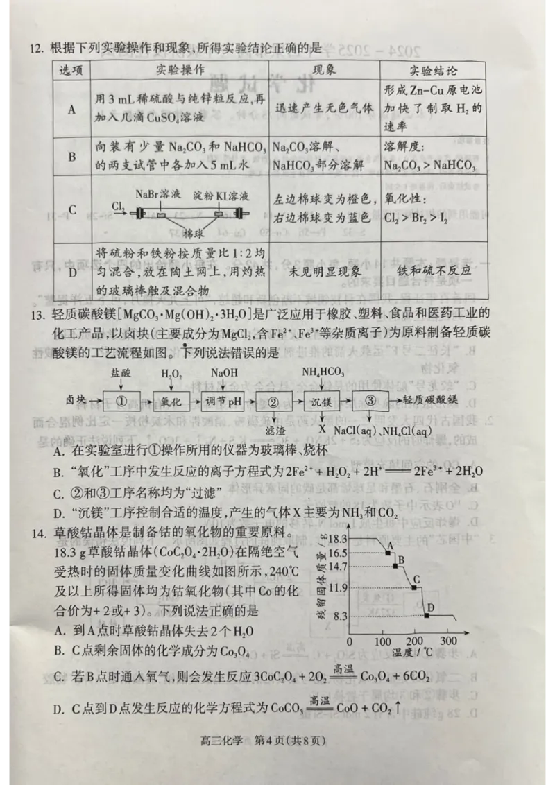 山西省吕梁市2024-2025学年高三上学期11月期中化学试题_11月_241102山西省吕梁市2024-2025学年高三上学期11月期中
