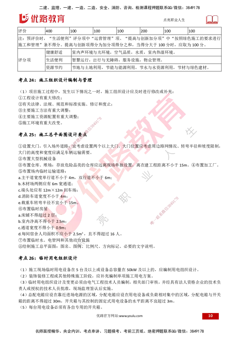 25一建《建筑实务》预测金点打印版_2026年一级建造师_2026年一建建筑_2025年一建建筑SVIP_04-冲刺串讲✿考点强化✿小灶集训_71-建筑《黄金预测金点》孙老师YL